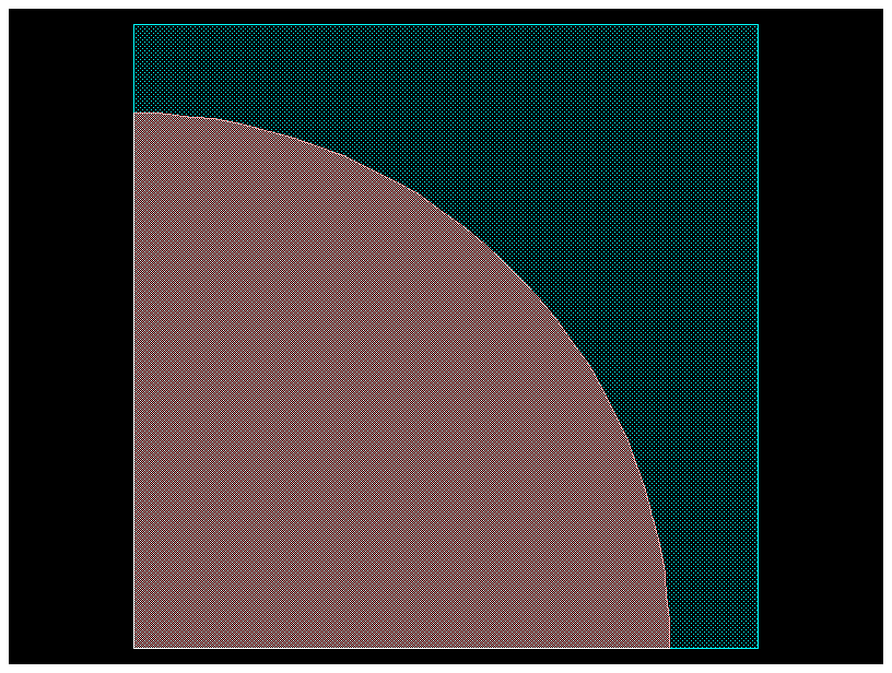 <Figure size 800x600 with 1 Axes>