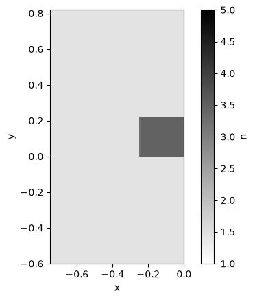 <Figure size 640x480 with 2 Axes>