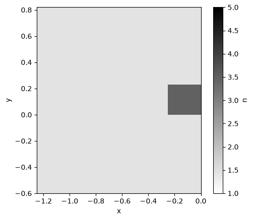 <Figure size 640x480 with 2 Axes>