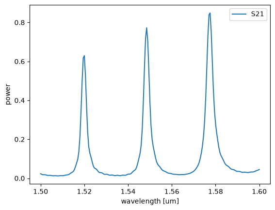 <Figure size 640x480 with 1 Axes>