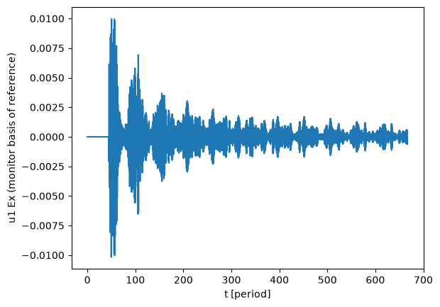 <Figure size 640x480 with 1 Axes>